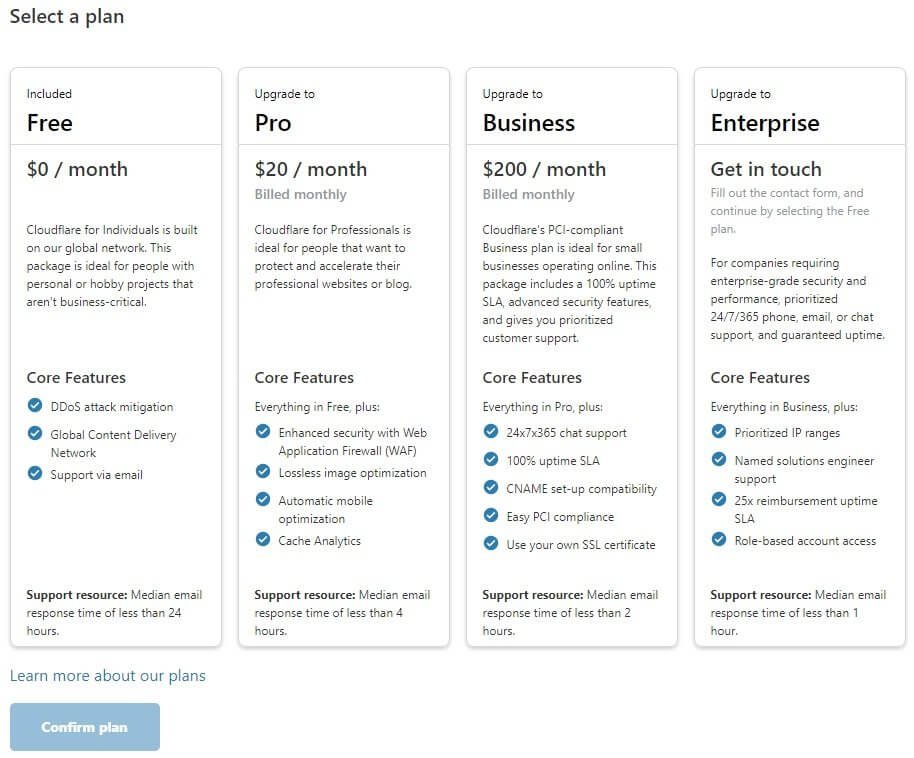 Cloudflare