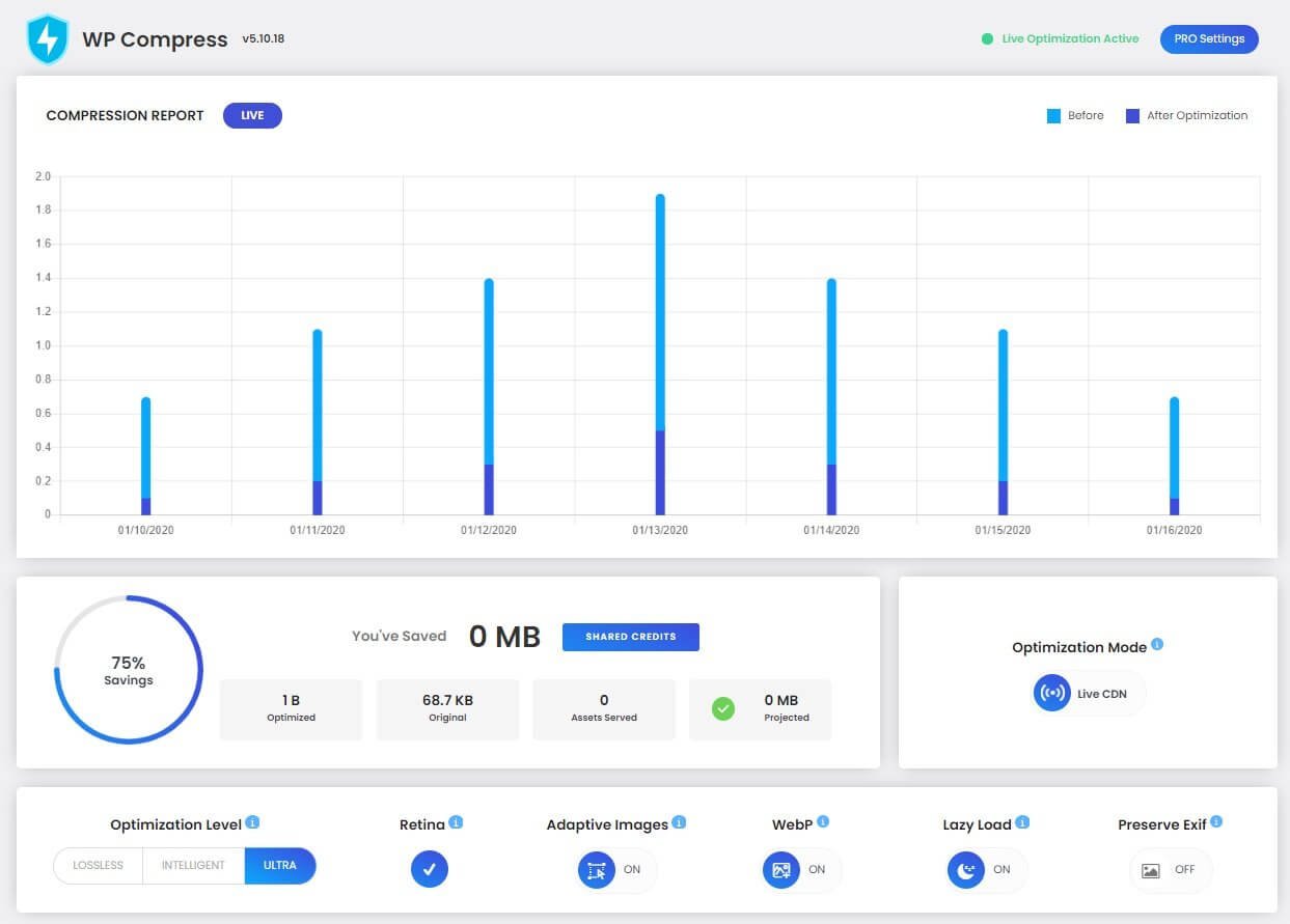 Chart, box and whisker chart
Description automatically generated