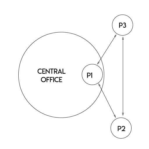 Diagram
Description automatically generated
